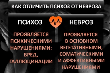 Лечение психоза в Невинномысске